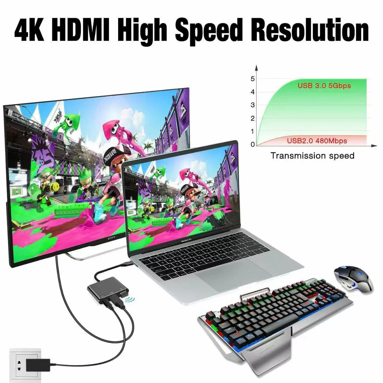 3-in-1 USB-C Hub:type-c 3in 1 PD100W+HDMI(4K/30Hz)+USB3.0