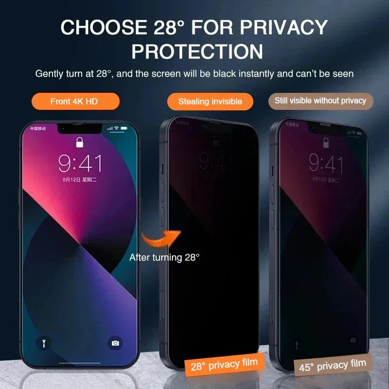 1–5Pcs Anti-Spy Tempered Glass for iPhone Privacy Protector