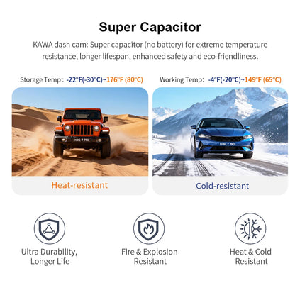 KAWA 4K Front Dash cam MINI 7 Pro,WiFi Car Camera with APP/Voice Control/WIFI6/GPS, AUTO Video Recorder,Dashcam,HDR,Dash camera