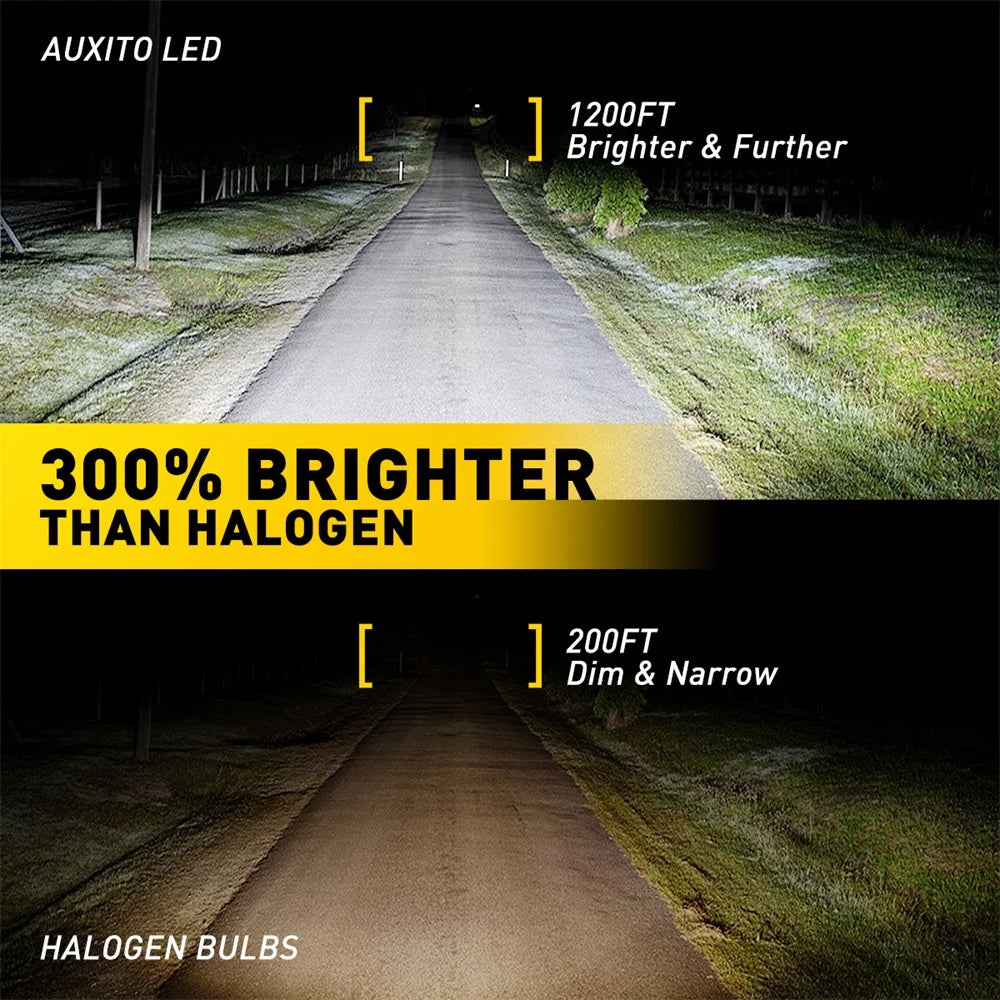 AUXITO 1Pcs H4 LED Headlight Bulb Canbus 9003 HB2 Motorbike High Low Beam 6000K White Car Lights for Car Motorcycle H4 12V