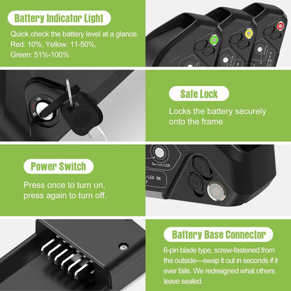[US Stock] Varstrom Electric Bike Battery Hailong 48V 52V 20AH 30A Downtube Pack with 21700 Battery Cells 40A BMS for BBS02 TSDZ8 EBike Motor