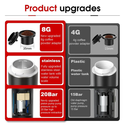 Wireless Electric Portable Espresso Machine