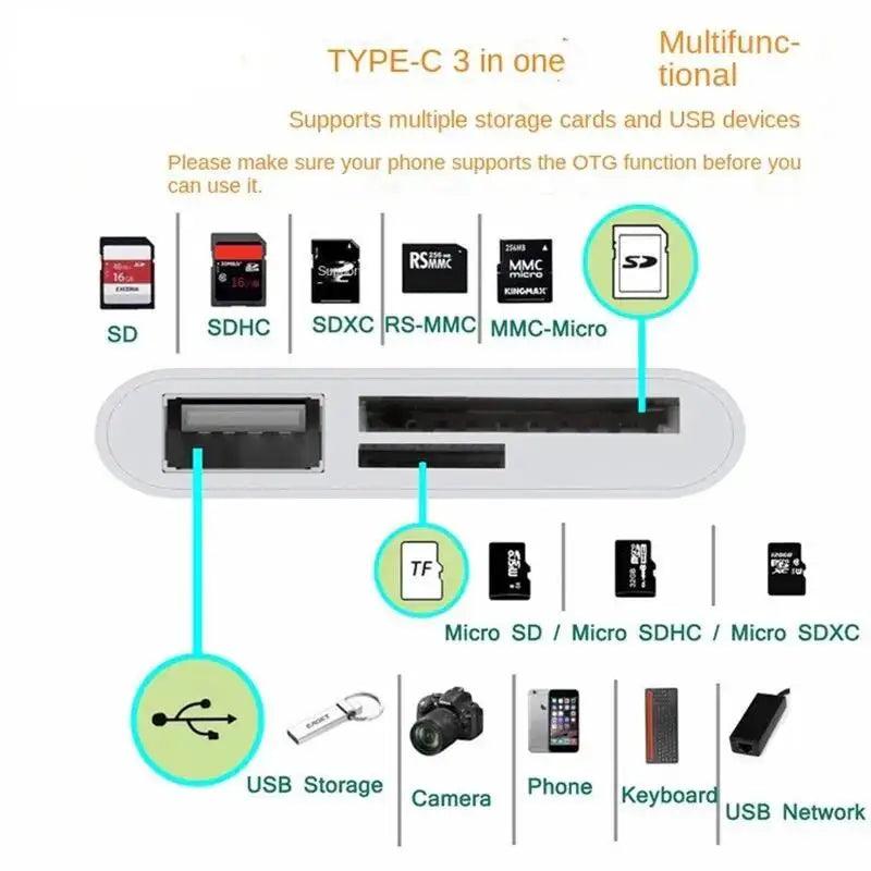 3-in-1 Type-C Card Reader OTG Adapter (TF/SD/USB)