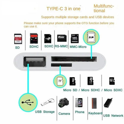 3-in-1 Type-C Card Reader OTG Adapter (TF/SD/USB)