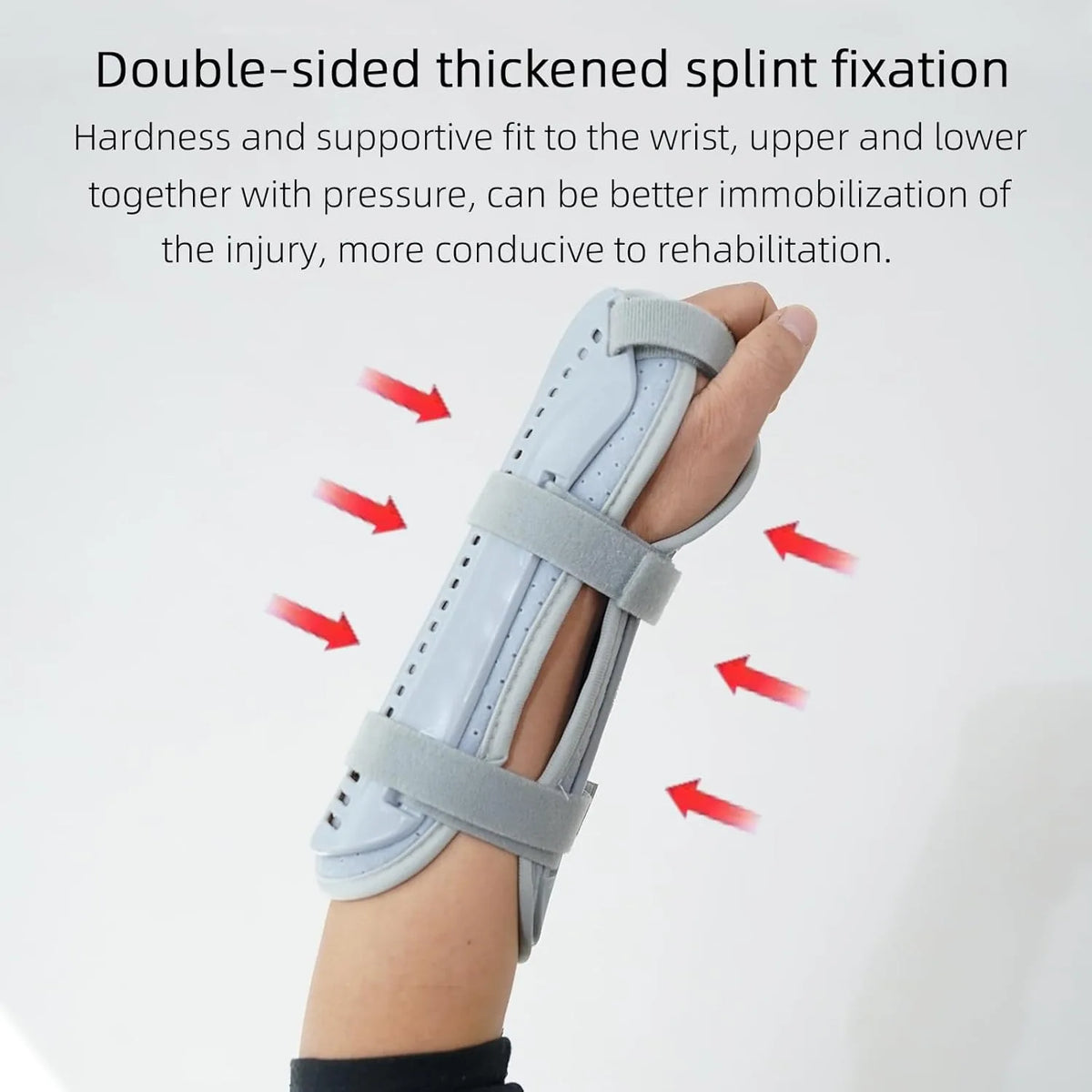 1Pcs Wrist Fracture Splint,Wrist Brace,for Fractures,Sprains,Pain and Swelling,Arthritis,Tendonitis,Removable Splints for Adult