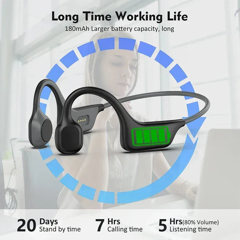 2024 Classic DG08 Bone Conduction Headphone Wireless Bluetooth Headset with MIC BT 5.3 Waterproof for Sport Running Workouts - Urbizia