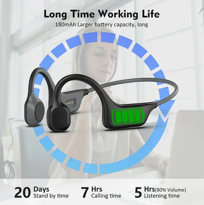 2024 Classic DG08 Bone Conduction Headphone Wireless Bluetooth Headset with MIC BT 5.3 Waterproof for Sport Running Workouts - Urbizia