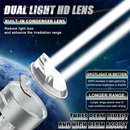 NEW LED Projector Lens Auto Headlight Plug&Play H4/9003/HB2 9085 CSP Canbus Turbo Lamp Dual Hi/Low Beam Apply For Car&Motorcycle