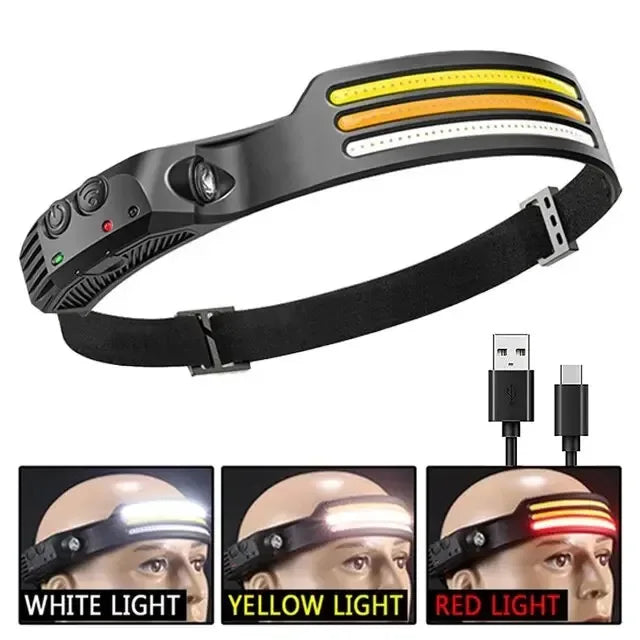 COB LED USB Rechargeable Headlamp - Urbizia