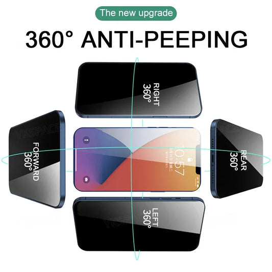 360° Privacy Tempered Glass Screen Protector iPhone