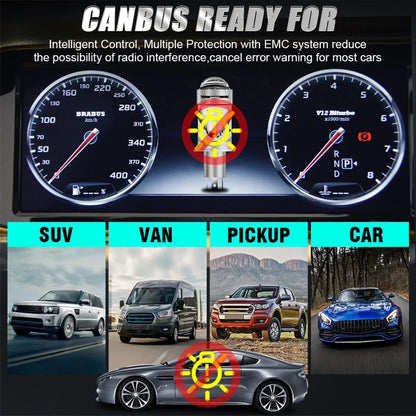 NEW LED Projector Lens Auto Headlight Plug&Play H4/9003/HB2 9085 CSP Canbus Turbo Lamp Dual Hi/Low Beam Apply For Car&Motorcycle