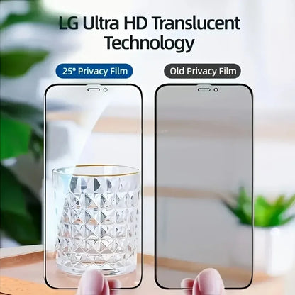 9D Anti-Spy Privacy Tempered Glass 6-Pack iPhone