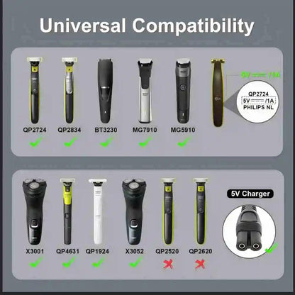 5V Type-C Shaver Adapter for Beard Trimmer