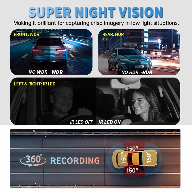 XUOIB I9pro-WB 4CH 360° Dash Cam 4K with 4'' Touch Screen Dash Car Camera 24H Parking Mode WiFi GPS Car DVR 8 IR Night Vision