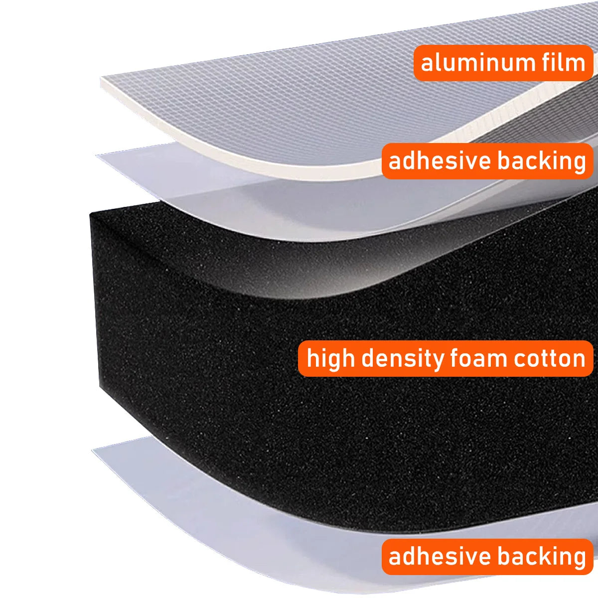 Car Heat & Sound Insulation Pad – Engine Hood & Trunk Noise Reduction