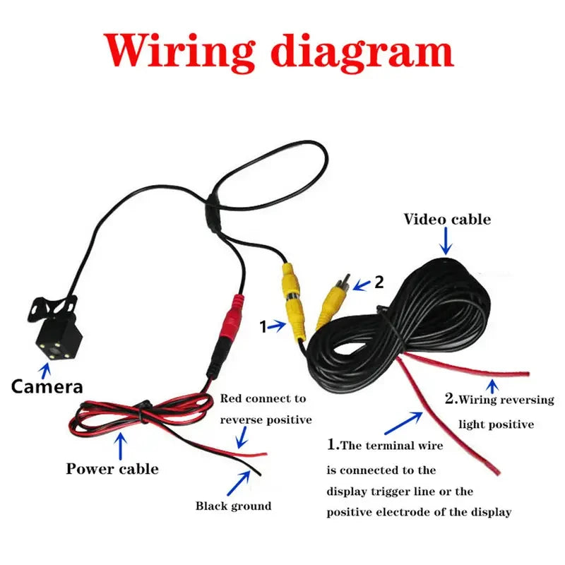 IR Car Rear View Camera Wide Angle Reverse Parking Waterproof CCD LED Auto Backup Monitor Universal for BMW New HD Night Vision