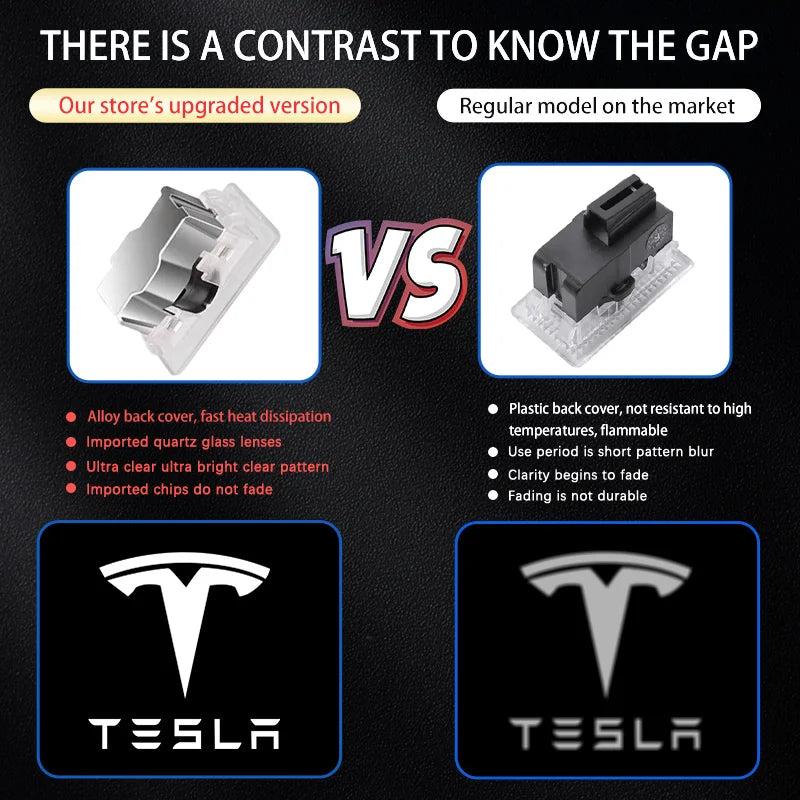 For Tesla 2pcs Car HD Projector Lamp LED Door Welcome Light For Tesla Model S Model Y Model 3 Model X
