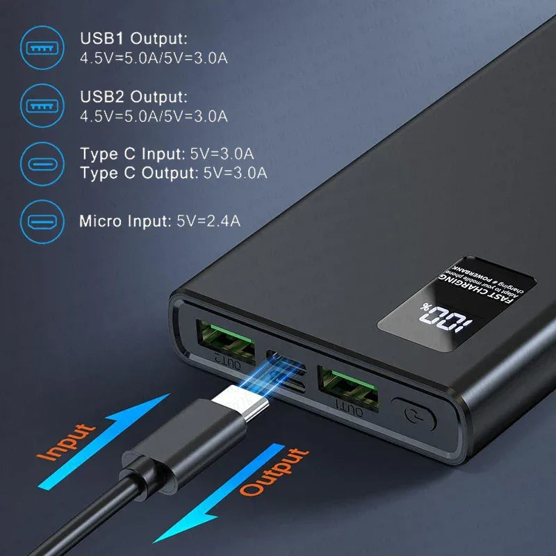 For Xiaomi Original 50000mAh Powerbank External Spare Battery Portable Charger Super Fast Charging For iPhone Samsung Power Bank