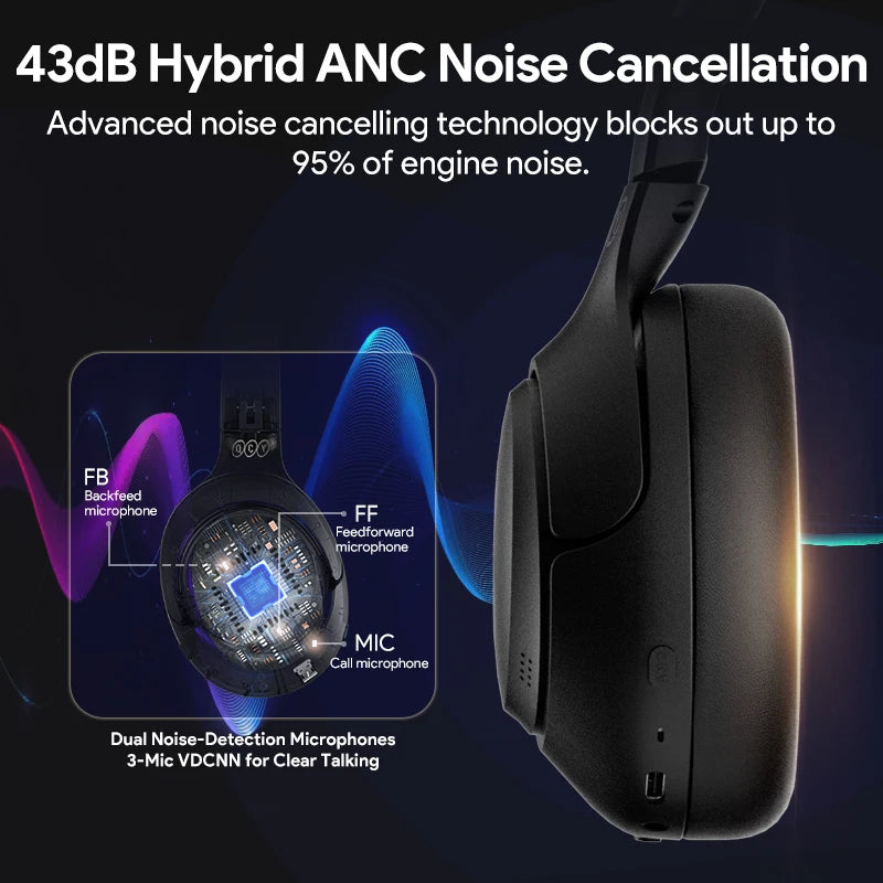 QCY H3 ANC Wireless Headphones BH23H3A 43dB Hybrid Active Noise Cancellation Headset Bluetooth 5.4 Hi-Res Audio Earphones 60H