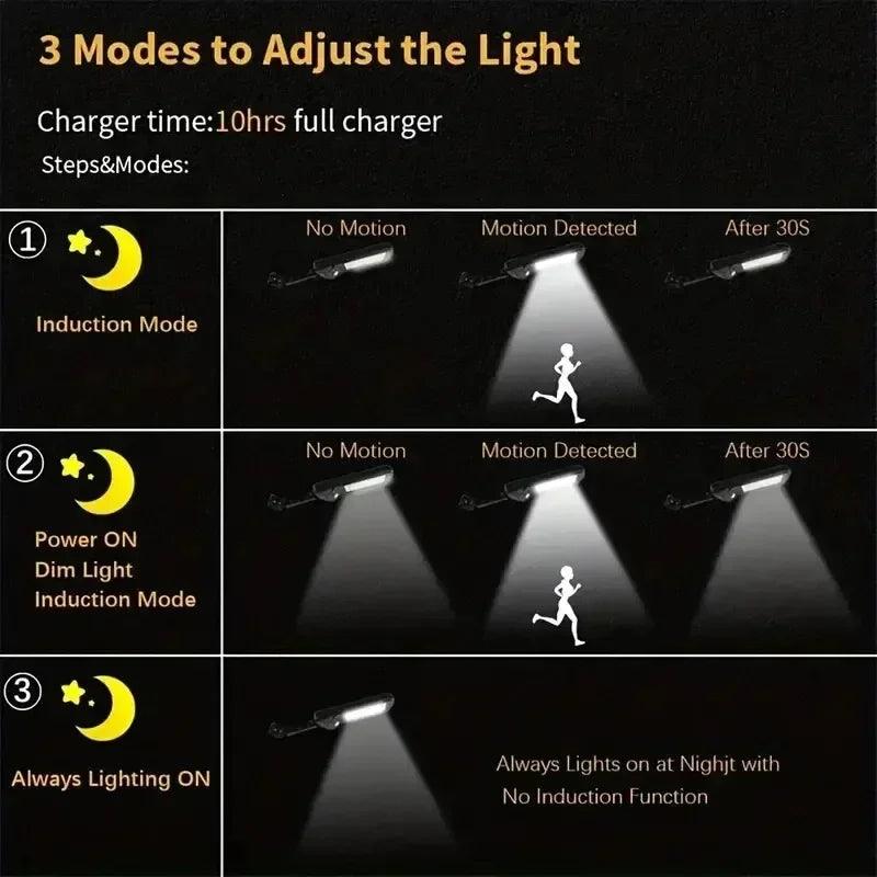 30000LM Solar LED Lights Outdoor Solar Lights Of Motion Sensor 3 Modes Waterproof IP65 Solar Garden Light Street Yard Lantern