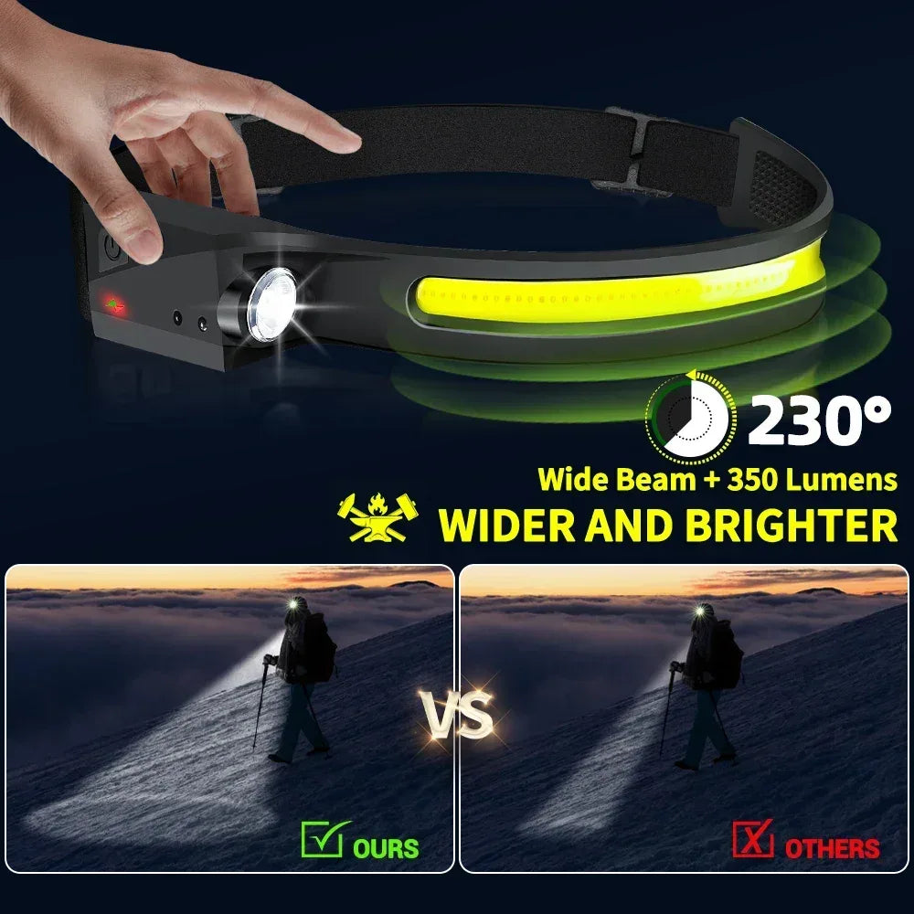 Rechargeable LED Sensor Headlamp with 5 Lighting Modes – Outdoor, Fishing - Urbizia