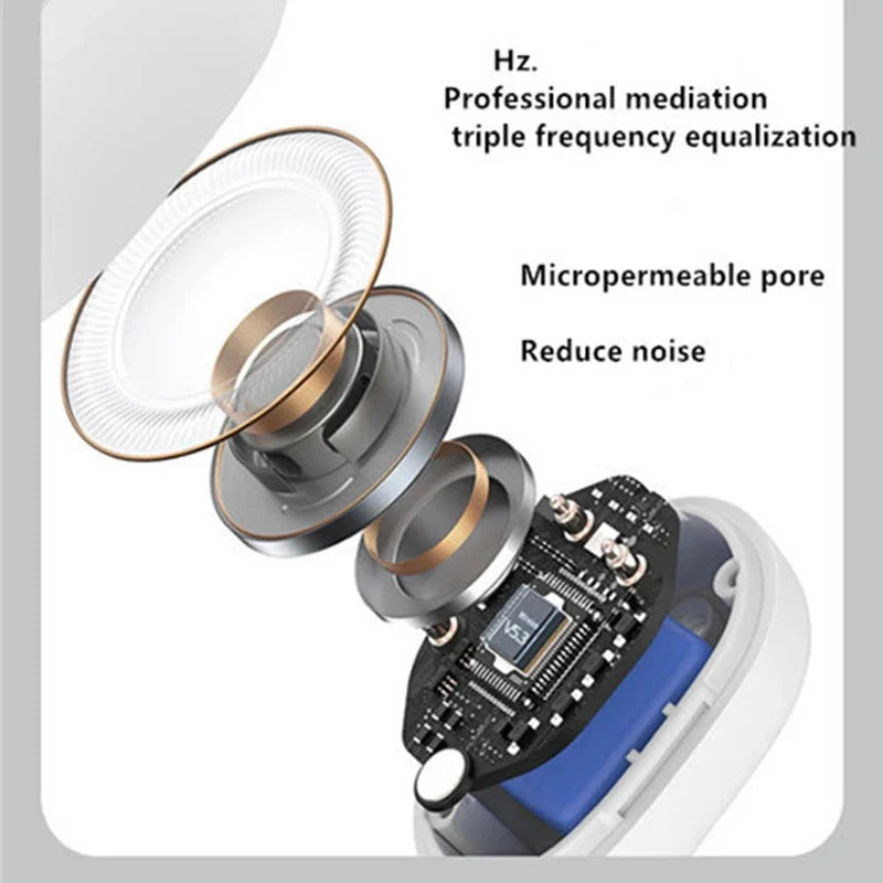 Wireless Bone Conduction Earphone – Bluetooth TWS Sport Headset