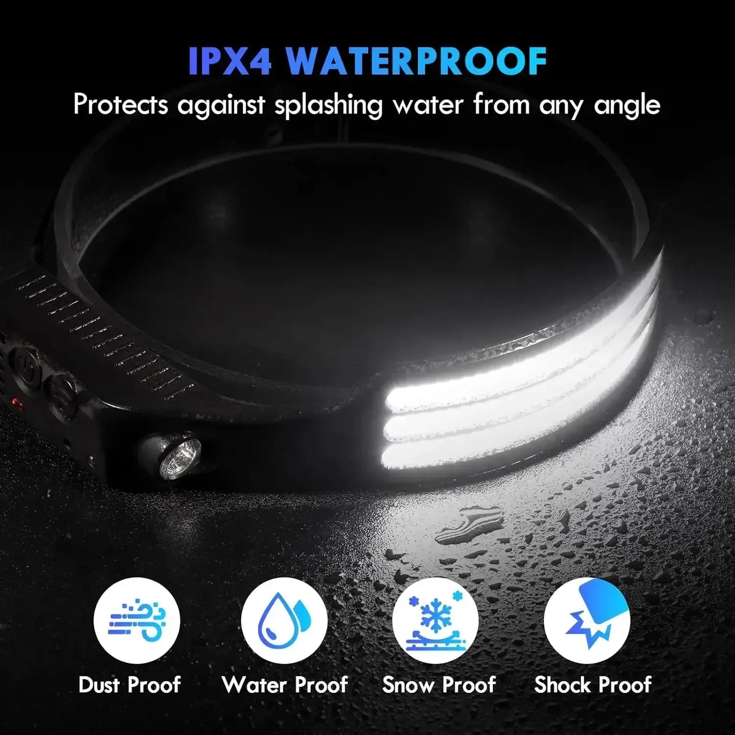 COB LED USB Rechargeable Headlamp - Urbizia