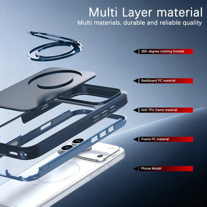 Three Anti-Contrast Case for IPhone18 Pro Mobile Phone with Magnetic Suction Rotating Bracket 17ProMax Protective Case