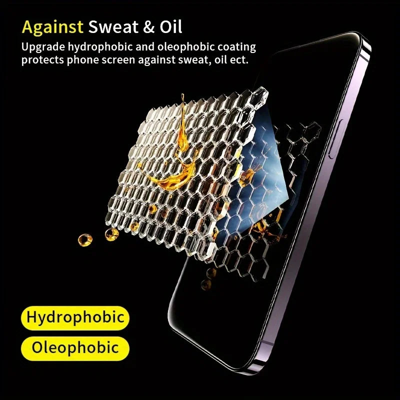 5PCS Oleophobic Coating Privacy Screen Protector For iPhone 17 Pro Max 16 13 15  17 Air 12 Mini  X XS XR Dust Free Installation