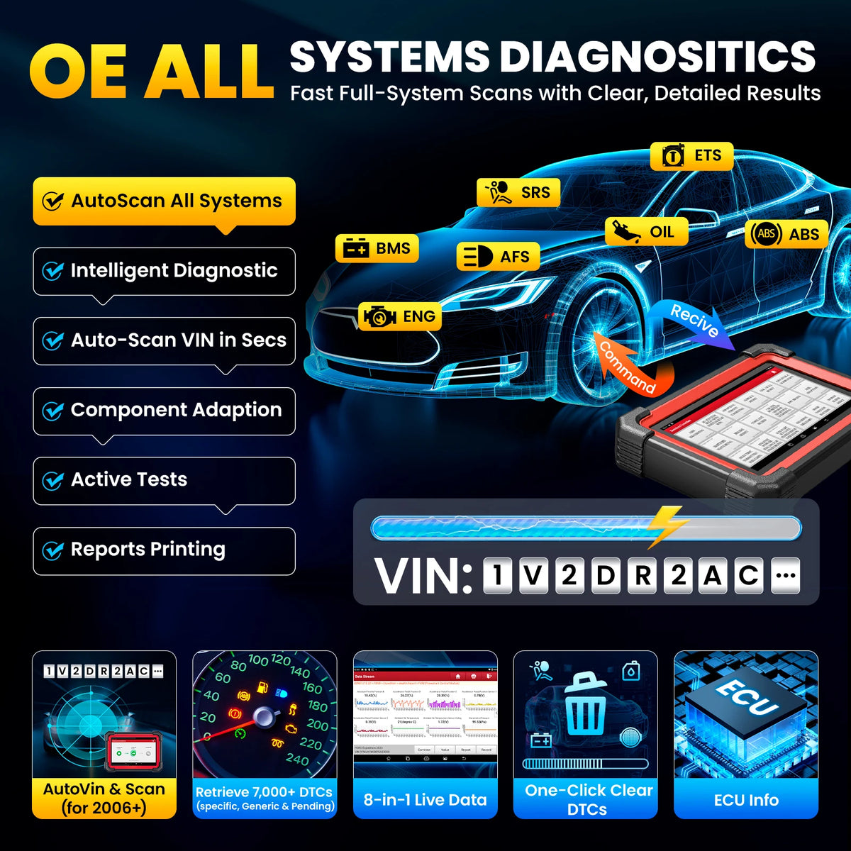 LAUNCH X431 CRP919E BT Car Diagnostic Tools CAN FD DOIP ALL Systems ECU Coding Bi-directional 35 Resets DBScar VII Auto Scanner