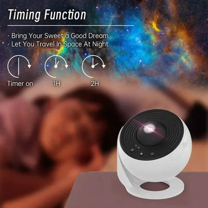 LED Night Light Galaxy Projector Starry Sky Projector 360° Rotate Planetarium Night Lamp For Room Decorative Children Kids Gift - Urbizia