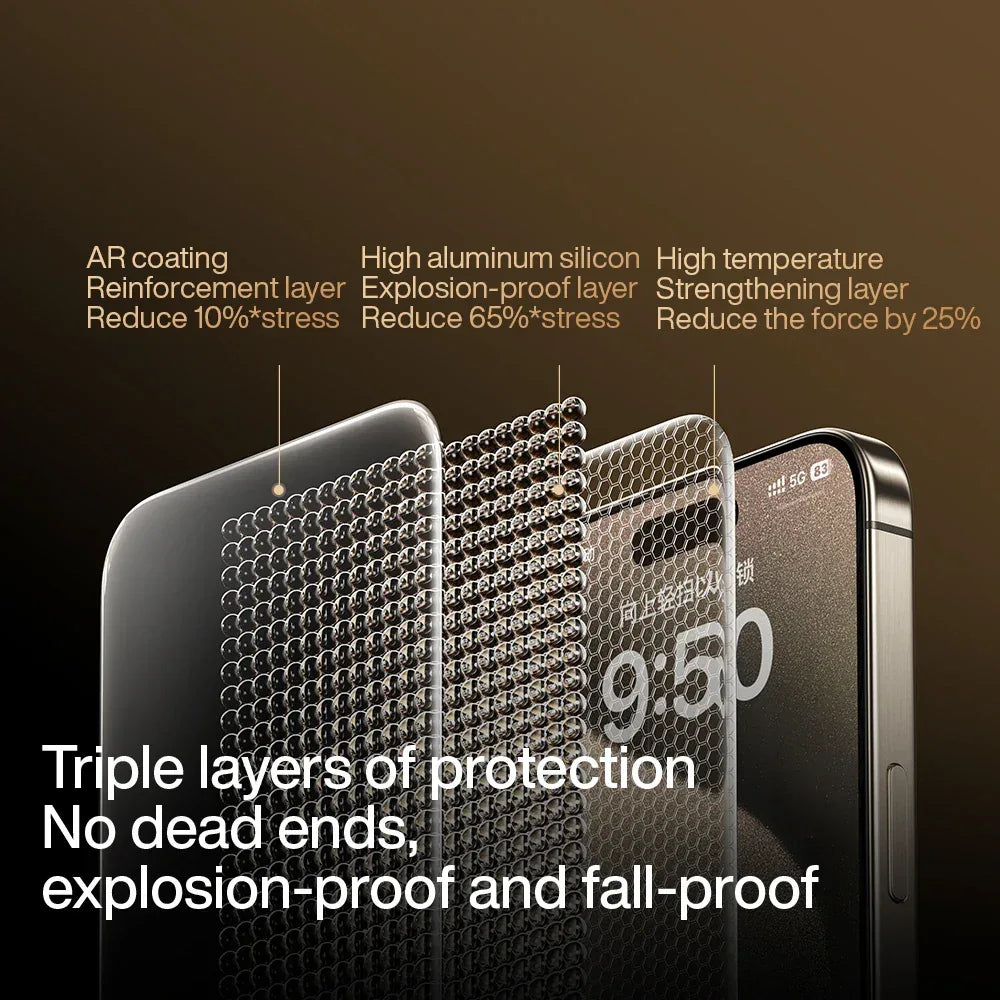 Anti-Reflection Tempered Glass Screen Protector iPhone