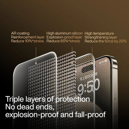 Anti-Reflection Tempered Glass Screen Protector iPhone