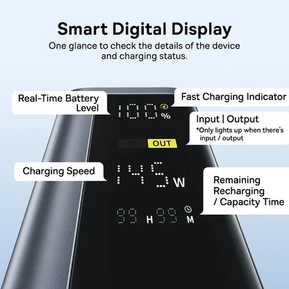 Baseus EnerGeek 145W Power Bank 20800mAh Dual USB A USB C PD 100W Fast Charging Digital Display Portable PowerBank for Laptop