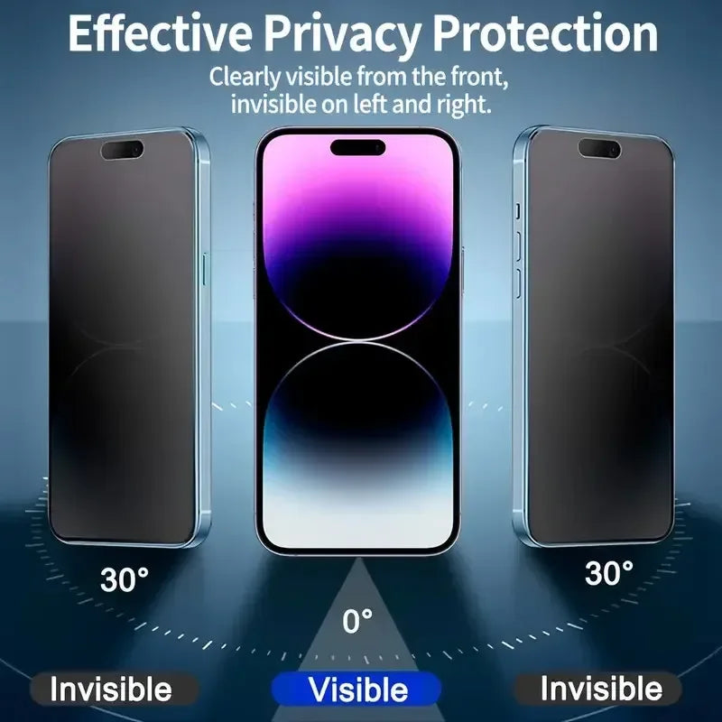 Matte Privacy Tempered Glass Screen Protector iPhone