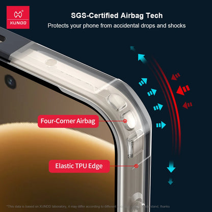 Xundd For OnePlus 15 1+ 15 Case [Shockproof Airbag Tech],Acrylic&TPU Back Transparent Cover Anti-Fingerprint&Non-Yellowing