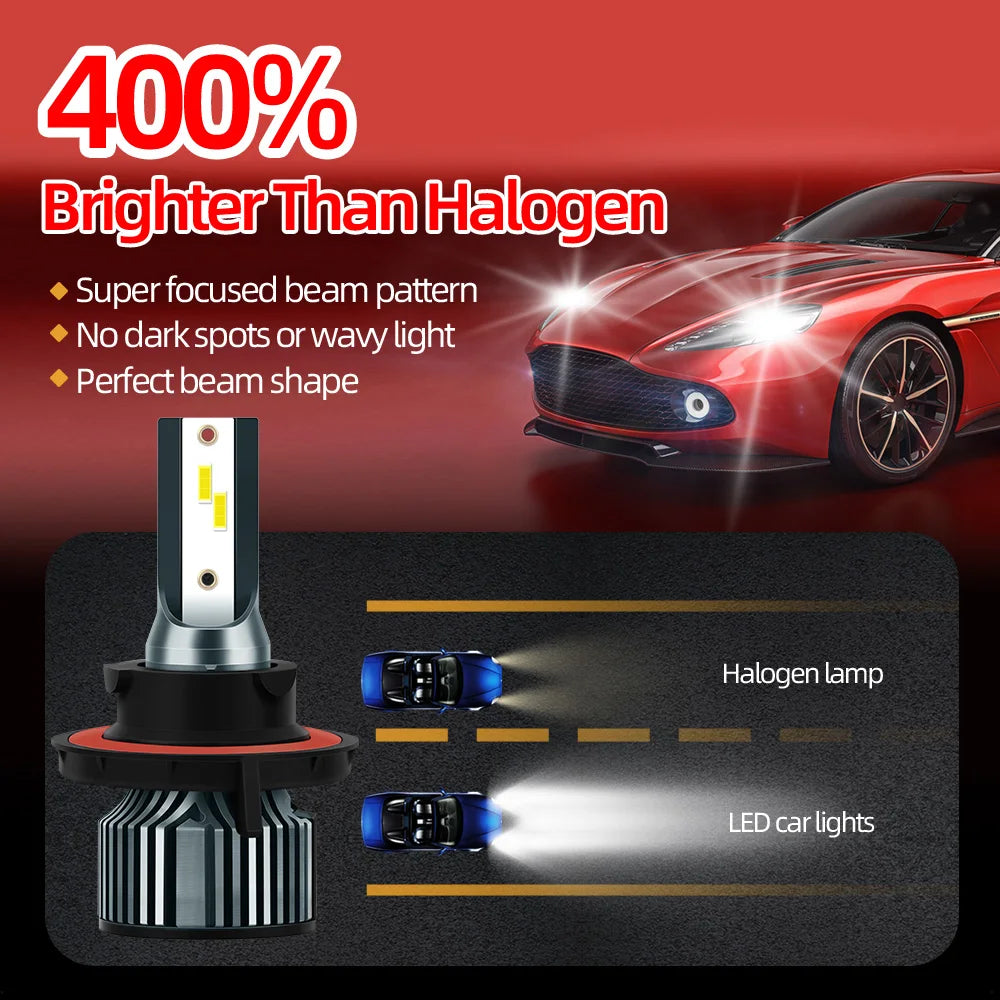 Roadsun 2pcs H13 9005/HB3 9006/HB4 H1 H4 H7 H11 High Low Beam LED Car Headlights, 30000LM 300W 6500K White Two-side CSP Chip