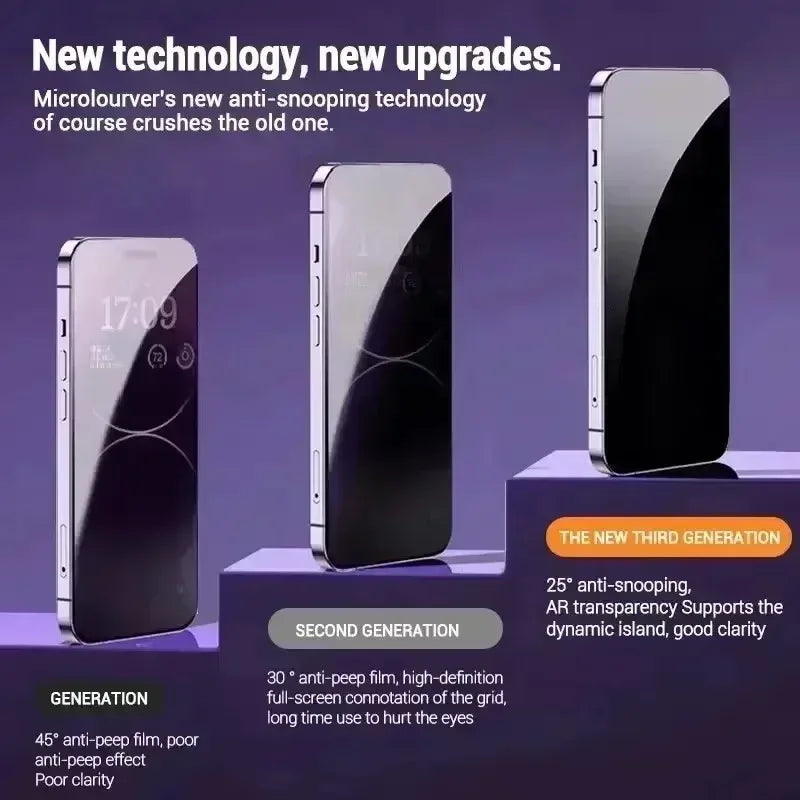 Anti-Spy Tempered Glass Screen Protector iPhone Dust-Free