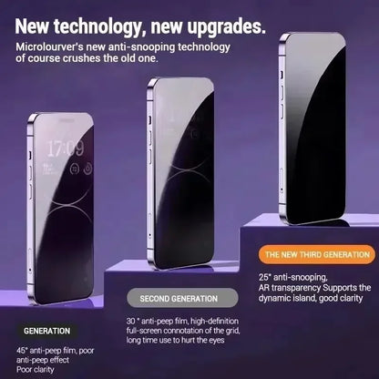 Anti-Spy Tempered Glass Screen Protector iPhone Dust-Free