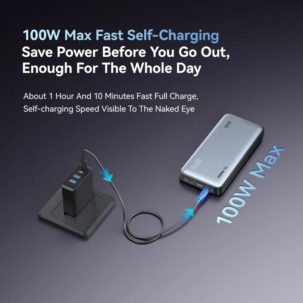 zime Z5 25000mAh 145W Power Bank PD Fast Charging For Laptop Phone Notebook High-wattage Portable External Battery LED Display