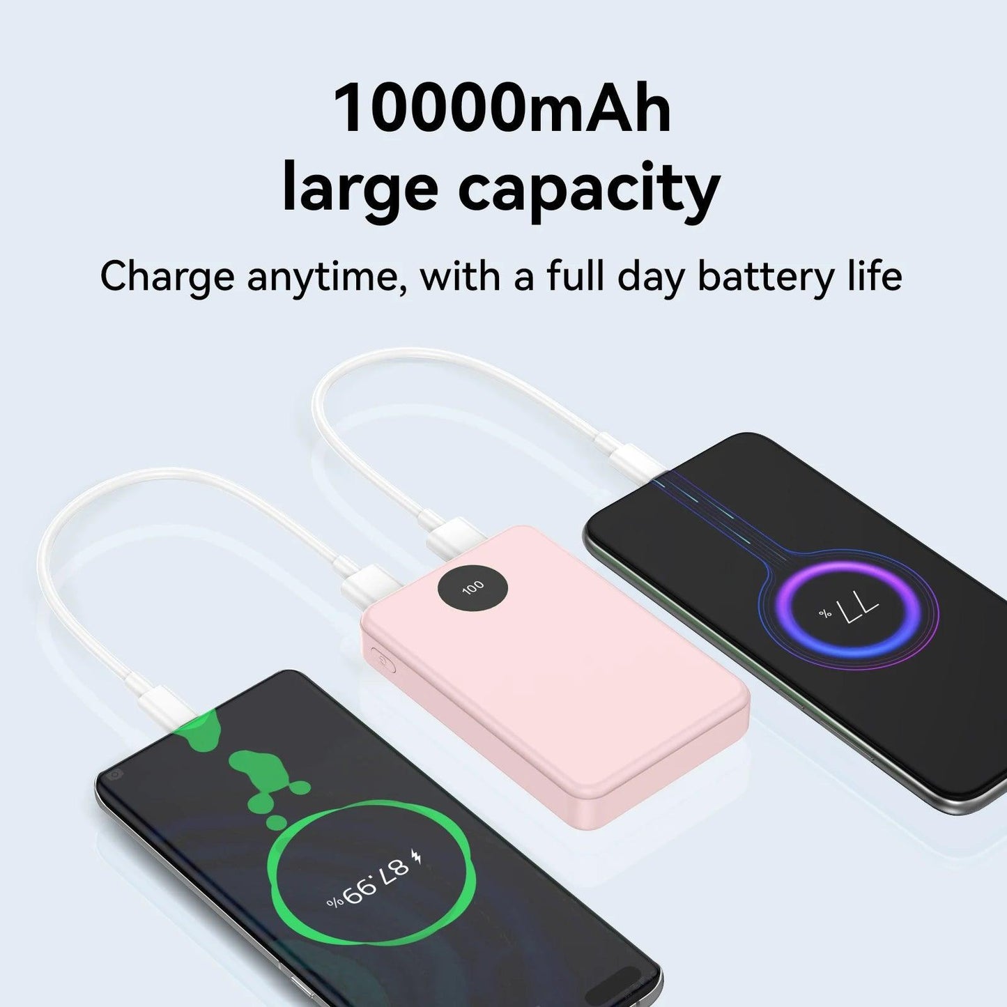 Portable Charger 10000mAh Power Bank, Dual USB Output & USB-C Input Output, Digital Screen Display External Battery for Cell Pho