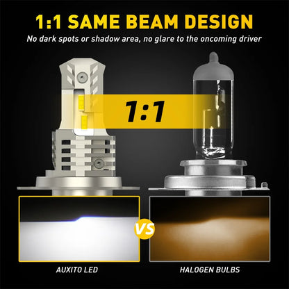 AUXITO 1Pcs H4 LED Headlight Bulb Canbus 9003 HB2 Motorbike High Low Beam 6000K White Car Lights for Car Motorcycle H4 12V
