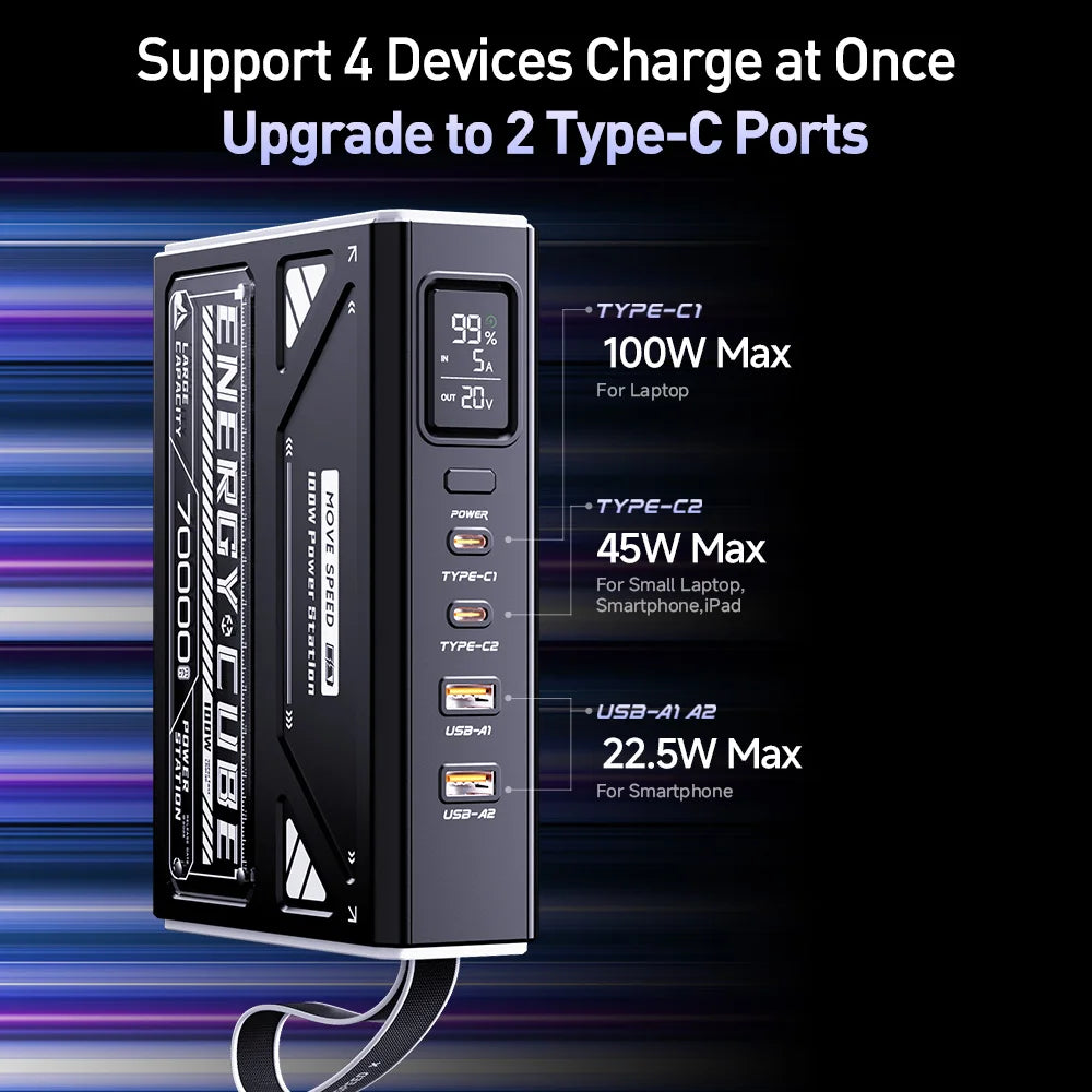 MOVESPEED Z70 Pro Large Capacity Power Bank 140W Max Fast Charge Laptop External Battery Charger for MacBook Pro Outdoor Camping
