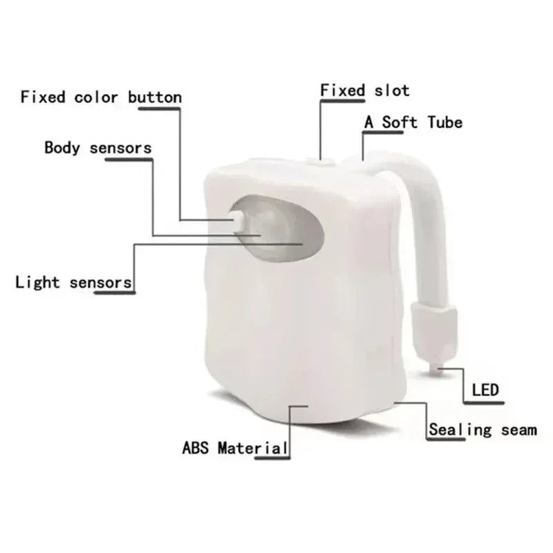 HOMEFISH Wireless Motion Sensor LED Night Light RGB 8 Colors Toilet Bathroom Atmosphere Colorful Lamp Sensor LED Night Lights - Urbizia
