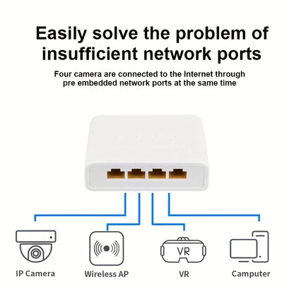 Magecam RJ45 Network Switch Hub 1 In 4 Out Converter 1000Mbps Gigabit Ethernet Switch Hub Wire Divider PC LAN Extend Adapter