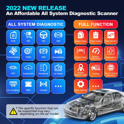 Thinkdiag2 All System Bidirectional OBD2 Diagnostic Scanner for iOS & Android, THINKCAR Bluetooth Scan Tool with CAN-FD Protocol, 15+ Reset Functions, ECU Code, Active Test, AutoVIN, 1 Year Update