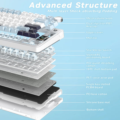 AULA S75pro Wireless Keyboard Tri-mode RGB Gaming Keyboard Hot Swap PBT Keycaps with Macro Software