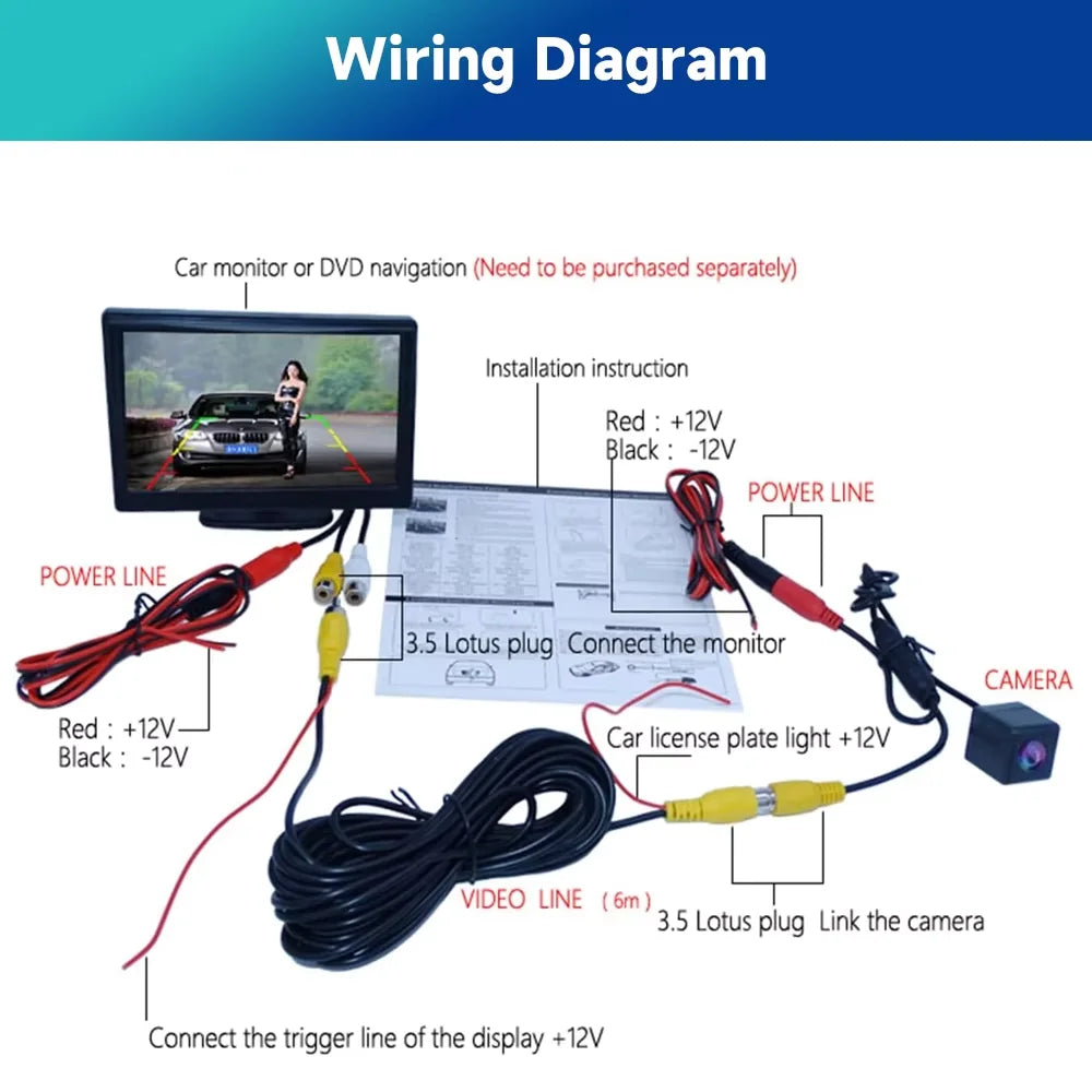 Cars Reverse Backup Trunk Handle Parking Camera For BMW 3/ 5 Series X5 X6 X1 E84 E39 E60 E70 E71 E82 E90 720P Rearview