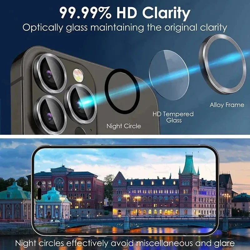 3Pcs Camera Lens Glass Protector for iPhone Pro Max Series