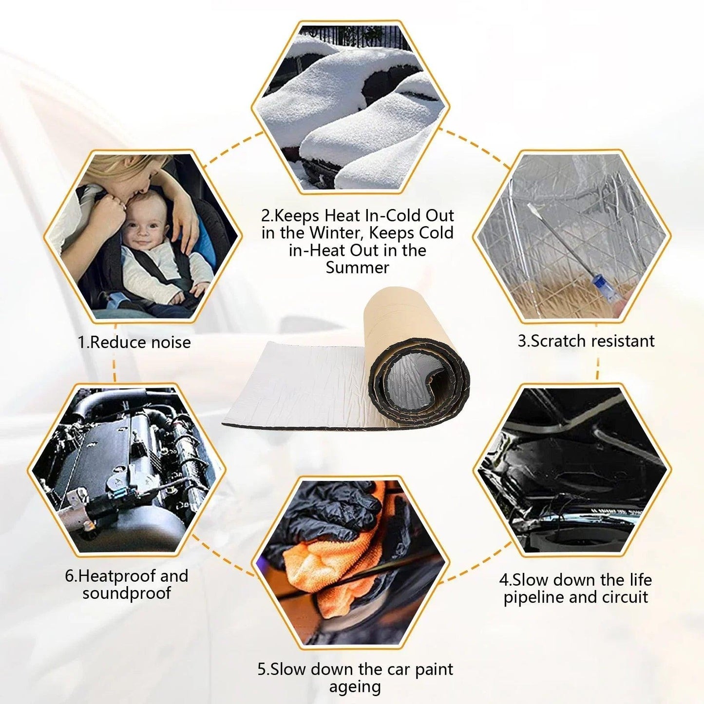 Car Sound Deadening Mat – Heat and Noise Insulation, 5mm or 10mm